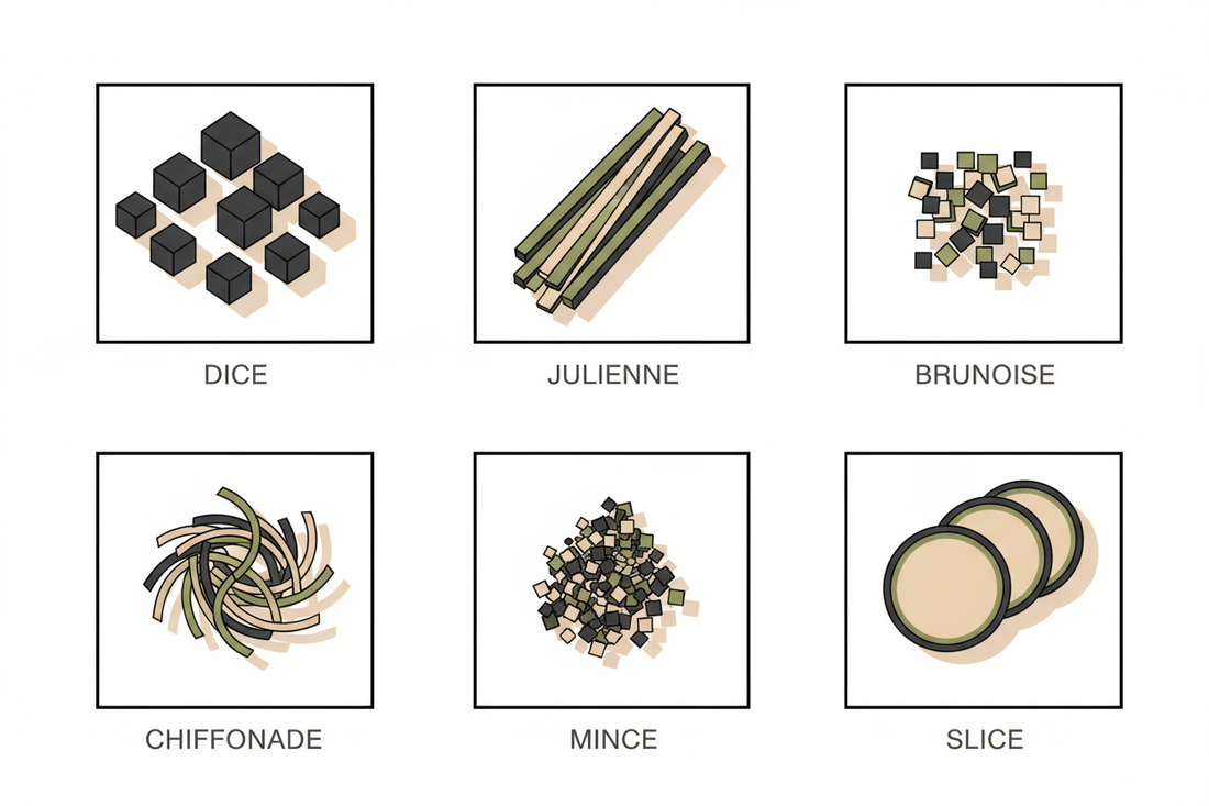 Essential Knife Skills Every Home Cook Should Master